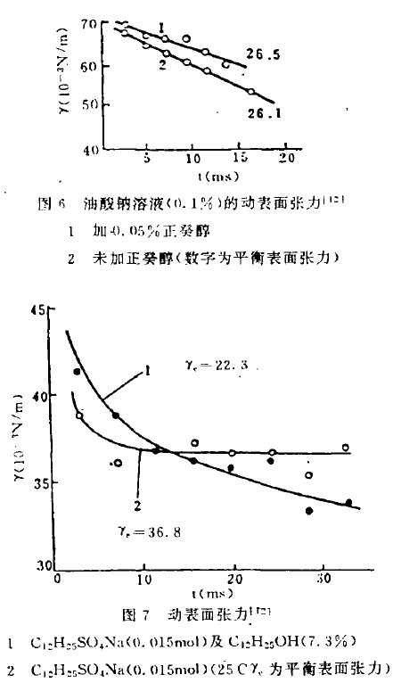 圖6、7.JPG
