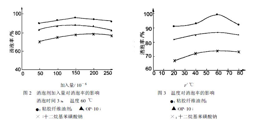 圖2、3.JPG