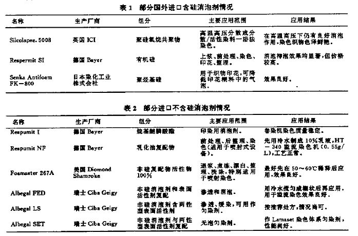 表1、2 .JPG