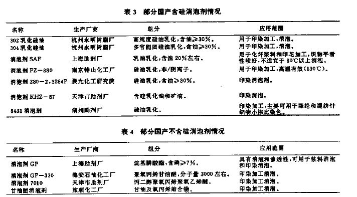 表3、4.JPG